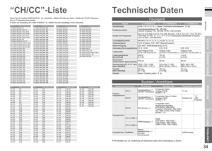 Page 20
33

DEUTSCH
34

WICHTIG!
VORBEREITUNGEN
BENUTZUNG
EINSTELLUNGEN
PROBLEME?

Technische Daten
Hauptgerät
ModellLT-42G80BU/SULT-37G80BU/SULT-32G80BU/SU
SendeformateCCIR I / B / G / D / K / L (Siehe “Technische Informationen”, S. 32)
EmpfangssystemeFernsehausstrahlung: PAL, SECAMExterner Eingang: PAL, SECAM, NTSC 3,58/4,43 MHz
Kanäle und FrequenzenE2-E12 / E21-E69, F2-F10 / F21-F69, IR A-IR J, ITALY A-H / H+1 / H+2, R1-R12 / R21-R69, S1-S41, X / Y / Z / Z+1 / Z+2, Französische Kabelkanäle (Frequenz: 116-172...