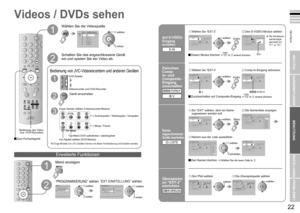 Page 14
21

DEUTSCH
22

EXT-1ÜBER-SPIELENEXT-2
EXT EINSTELLUNG
EXT-3FERNSEHER

EXT-1ÜBER-SPIELENEXT-2
EXT EINSTELLUNG
EXT-3FERNSEHER

EXT-1ÜBER-SPIELENEXT-2
EXT EINSTELLUNG
EXT-3FERNSEHER

ID LISTEVHSS-VHSDVCCAMSATSTBGAMEDVDDVR
EXT EINSTELLUNGEXT-1ÜBER-SPIELENEXT-2EXT-3FERNSEHER

ID LISTEVHSS-VHSDVCCAMSATSTBGAMEDVDDVR
EXT EINSTELLUNGEXT-1ÜBER-SPIELENEXT-2EXT-3FERNSEHER

EXT-1ÜBER-SPIELENEXT-2
EXT EINSTELLUNG
EXT-3FERNSEHER
DVD

EXT EINSTELLUNGEXT-1ÜBER-SPIELENEXT-2EXT-3FERNSEHER

EXT...