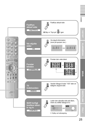 Page 3325
VIGTIGT KLARGØRINGBRUGINDSTILLING FEJL?
DANSK
Fastfrys 
aktuel side
Fastfrys aktuel side
 Slip  g Tryk på “ ” igen
FASTFRYS
Vis skjulte 
sider
Vis skjult information
(svar på quizzer osv.)
VIS
Skift hurtigt 
imellem tekst-
tv og tv
Lader den aktuelle side stå åben, 
mens du skifter tilbage til tv
z Nyttig ved sidesøgning.
FORTRYD
  
Til 
indekssiden
Vender tilbage til side “100” eller en 
tidligere angivet side
INDEKS
Forstør 
teksten
Forstør den viste tekst
STØRRELSE
LT-32DP8BT_DA_Analog.book  Page...
