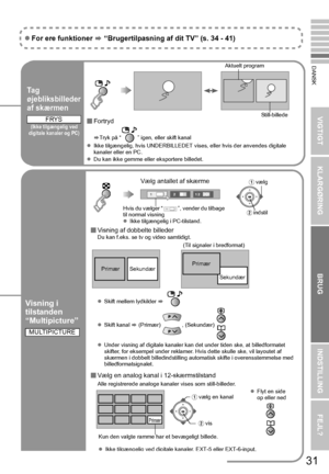 Page 3931
VIGTIGT KLARGØRINGBRUGINDSTILLING FEJL?
DANSK
Ta g  
øjebliksbilleder 
af skærmen
(Ikke tilgængelig ved 
digitale kanaler og PC) Fortryd
gTryk på “ ” igen, eller skift kanal
z Ikke tilgængelig, hvis UNDERBILLEDET vises, eller hvis der anvendes digitale 
kanaler eller en PC.
z Du kan ikke gemme eller eksportere billedet.
FRYSStill-billede
Aktuelt program
Visning i 
tilstanden 
“Multipicture”
Visning af dobbelte billederDu kan f.eks. se tv og video samtidigt.
z Skift mellem lydkilder  g 
z Skift kanal...