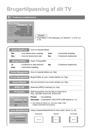 Page 4436
Brugertilpasning af dit TV
Super DigiPureGiver et naturligt billede
Min : Hvis billedet bliver utydeligt Auto :Automatisk indstilling
Max : Hvis der forekommer støj Nej :Funktionen deaktiveres
Biograf EffektSuper Til biograffilm
Ja : Funktionen er altid aktiveret Nej :Funktionen deaktiveres
Auto : Automatisk indstilling
Colour ManagementGiver et naturligt billede (Ja / Nej)
Picture ManagementBiograf Effekt Ja Lyse / mørke billeder (Ja / Nej)
Smart BilledeGør det nemmere at se hvide områder (Ja / Nej)...