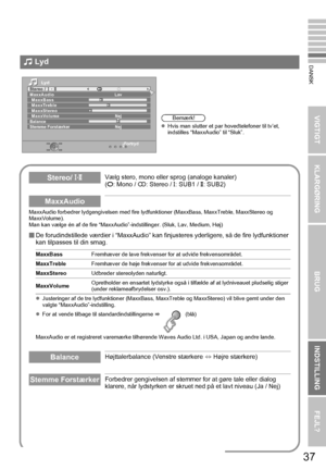 Page 4537
VIGTIGT KLARGØRINGBRUGINDSTILLING FEJL?
DANSK
MaxxAudio forbedrer lydgengivelsen med fire ly dfunktioner (MaxxBass, MaxxTreble, MaxxStereo og 
MaxxVolume).
Man kan vælge én af de fire “MaxxAudi o”-indstillinger. (Sluk, Lav, Medium, Høj)
De forudindstillede værdier i “MaxxAudio” kan finj usteres yderligere, så de fire lydfunktioner 
kan tilpasses til din smag.
Stereo/ t·uVælg stero, mono eller sprog (analoge kanaler)
( v : Mono /  s: Stereo /  t: SUB1 /  u: SUB2)
MaxxAudio
MaxxBass Fremhæver de lave...