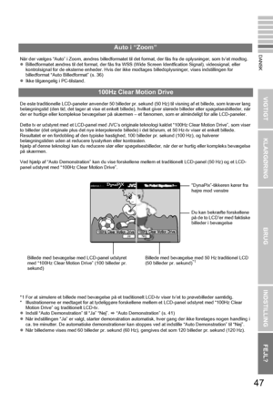 Page 5547
VIGTIGT KLARGØRINGBRUGINDSTILLING FEJL?
DANSKAuto i “Zoom”
Når der vælges “Auto” i Zoom, ændres billedformatet til det format, der fås fra de oplysninger, som tv’et modtog.
zBilledformatet ændres til det format, der fås fra WSS  (Wide Screen Identfication Signal), videosignal, eller 
kontrolsignal for de eksterne enheder. Hvis der ikke modtages billedoplysninger, vises indstillingen for 
billedformat “Auto Billedformat” (s. 36)
z Ikke tilgængelig i PC-tilstand.
100Hz Clear Motion Drive
De este...