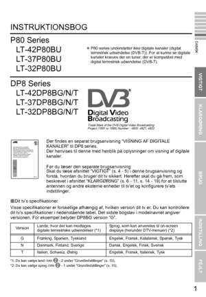 Page 9KLARGØRINGBRUGINDSTILLING FEJL?
VIGTIGT
DANSK
1
INSTRUKTIONSBOG
Dit tv’s specifikationer
Visse specifikationer er forskellige afhængig af, hvilken version dit tv er. Du kan kontrollere 
dit tv’s specifikationer i nedenstående tabel.  Det sidste bogstav i modelnavnet angiver 
versionen. For eksempel betyder DP8BG version “G”.
*1: Du kan vælge land i trin B - 2 under “Grundindstillinger” (s. 15).
*2: Du kan vælge sprog i trin B - 1 under “Grundindstillinger” (s. 15).
P80 Series LT-42P80BU
LT-37P80BU...