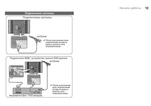 Page 1412
Подключение антенны
АНТЕННА
zПосле выполнения всех 
подключений вставьте 
вилку в розетку сети 
электропитания.
Подключение антенны
АНТЕННА
Подключите ВКМ / устройство записи DVD-дисков
zПосле выполнения 
всех подключений 
вставьте вилку в 
розетку сети 
электропитания.
Видеомагнитофон / DVD-рекордер
EXT-2EXT-1
Начало работы
LT-46S90BU_004A_RU.book  Page 12  Thursday, September 11, 2008  1:55 PM
 