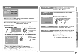 Page 29РУССКИЙ27
ИСПОЛЬЗОВАНИЕ
НАСТРОЙКА
НЕПОЛАДКИ?
ПОДГОТОВКА
ВАЖНО
РУССКИЙ
 Блокировка  канала
Sleep- таймерТаймер  для  выключения  телевизора  
( стр . 21)
Запрет ДетямНедоступный  детям  просмотр  
определенных  каналов
1Отображение  меню  
zКнопка  OK не работает .Установите
 “ID No.”
2Выберите канал  и  заблокируйте  его . ( :  заблокировано )
 Просмотр  заблокированного  канала
С  помощью  цифровых  кнопок  введите  номер  канала .
Когда  появится  “ ”, нажмите  “” и введите  свой  “ID No.”  с...