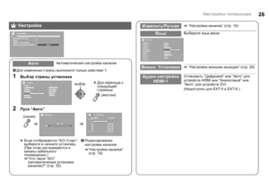 Page 3028Настройка телевизора
 Для  изменения  страны  выполните  только  действие  1.
АвтоАвтоматическая  настройка  каналов
1Выб oр  страны  установки
2Пуск  “Авто ”
zЕсли  отображается  “ACI Старт ”, 
выберите  и  начните  установку .
( При  этом  настраиваются  и  
каналы  кабельного  
телевидения .)
g “Что  такое  “ACI” 
( автоматическая  установка  
каналов )?” (стр.32) 
Редактирование  
настройки  каналов
g “Настройка  каналов ” 
( стр . 14)
 Настройка
Настройка
Авто
ИзменитГf/РучнаГX
Язык
Внешн....