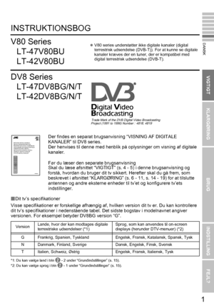 Page 11KLARGØRINGBRUGINDSTILLING FEJL?
VIGTIGT
DANSK
1
INSTRUKTIONSBOG
Dit tv’s specifikationer
Visse specifikationer er forskellige afhængig a f, hvilken version dit tv er. Du kan kontrollere 
dit tv’s specifikationer i nedenstående tabel.  Det sidste bogstav i modelnavnet angiver 
versionen. For eksempel betyder DV8BG version “G”.
*1: Du kan vælge land i trin B - 2 under “Grundindstillinger” (s. 15).
*2: Du kan vælge sprog i trin 
B - 1 under “Grundindstillinger” (s. 15).
V80 Series LT-47V80BU
LT-42V80BUz...