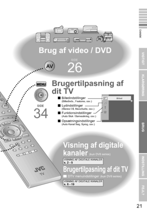 Page 3121
VIGTIGT KLARGØRINGBRUGINDSTILLING FEJL?
DANSK
Billedindstillinger(Billedinds., Features, osv.)
Lydindstillinger(Stereo/ t·u , MaxxAudio, osv.)
 Opsætningsindstillinger(Auto Kanal Søg, Sprog, osv.)
Funktionsindstillinger(Auto Sluk / Børnesikring, osv.)
Brugertilpasning af 
dit TV
34
SIDE
Brug af video / DVD
26
SIDE
Visning af digitale 
kanaler
VISNING AF DIGITALE KANALERs. 2 - 5
Brugertilpasning af dit TV
 DTV menuindstillinger
VISNING AF DIGITALE KANALERs. 8 - 19
(kun DV8 series)
(kun DV8...