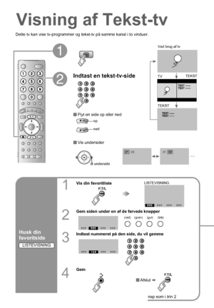 Page 3424
Visning af Tekst-tv
Dette tv kan vise tv-programmer og tekst-tv på samme kanal i to vinduer.
Husk din 
favoritside
1Vis din favoritliste
2
Gem siden under en af de farvede knapper
3
Indtast nummeret på den side, du vil gemme
4
Gem
Afslut  g 
 Hent din favoritside  g Tryk på den farvede knap som i trin 2
LISTEVISNING
LISTEVISNING
(rød) (grøn) (gul) (blå)
A
Ved brug af tv
B
Indtast en tekst-tv-side
 Flyt en side op eller ned
 Vis undersider
  
  
TEKST TV TEKST
op
ned
til underside
.....
Visning af...