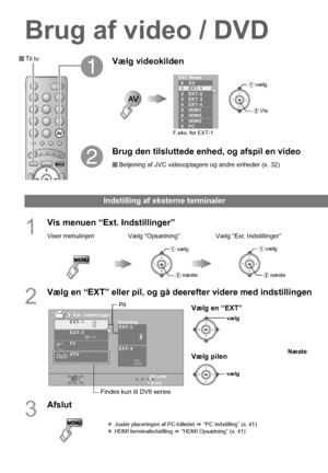 Page 3626
Brug af video / DVD
Til tv
Indstilling af eksterne terminaler
1
Vis menuen “Ext. Indstillinger”
Viser menulinjen Vælg “Opsætni ng” Vælg “Ext. Indstillinger”
2
Vælg en “EXT” eller pil, og gå deerefter videre med indstillingen
3
Afslut
zJustér placeringen af PC-billedet  g “PC Indstilling” (s. 41)
z HDMI terminalindstilling  g “HDMI Opsætning” (s. 41)
A vælg
B næste
Bnæste
A vælg
DTV
Ext. IndstillingerEXT- 1
EXT- 2
Kopiering
EXT- 4
EXT- 3
TV
ID Liste
S-Ind
PilVælg en “EXT”
Vælg pilen
vælg
vælg
Findes...