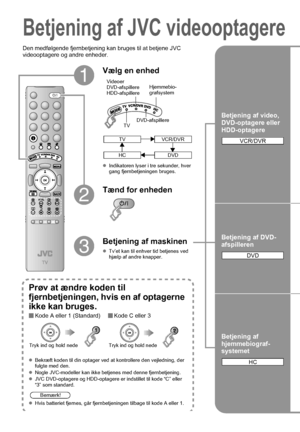 Page 4232
Betjening af JVC videooptagere 
Prøv at ændre koden til 
fjernbetjeningen, hvis en af optagerne 
ikke kan bruges.
zBekræft koden til din optager ved at kontrollere den vejledning, der 
fulgte med den.
z Nogle JVC-modeller kan ikke betjenes med denne fjernbetjening.
z JVC DVD-optagere og HDD-optagere er  indstillet til kode “C” eller 
“3” som standard.
z Hvis batteriet fjernes, går fjernb etjeningen tilbage til kode A eller 1.
Kode A eller 1 (Standard) Kode C eller 3
Tryk ind og hold nedeTryk ind og...