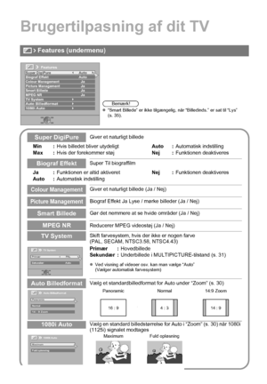 Page 4636
Brugertilpasning af dit TV
Super DigiPureGiver et naturligt billede
Min : Hvis billedet bliver utydeligt Auto :Automatisk indstilling
Max : Hvis der forekommer støj Nej :Funktionen deaktiveres
Biograf EffektSuper Til biograffilm
Ja : Funktionen er altid aktiveret Nej :Funktionen deaktiveres
Auto : Automatisk indstilling
Colour ManagementGiver et naturligt billede (Ja / Nej)
Picture ManagementBiograf Effekt Ja Lyse / mørke billeder (Ja / Nej)
Smart BilledeGør det nemmere at se hvide områder (Ja / Nej)...