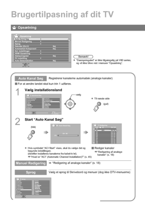 Page 5040
Brugertilpasning af dit TV
For at ændre landet skal kun trin 1 udføres.
Auto Kanal SøgRegistrerer kanalerne aut omatisk (analoge kanaler)
1
Vælg installationsland
2
Start “Auto Kanal Søg”
zHvis symbolet “ACI Start”  vises, skal du vælge det og 
begynde indstillingen.
(derefter installeres kanalerne fra kabel-tv’et).
g“Hvad er “ACI” (Automatic Channel Installation)?” (s. 45)
 Rediger kanaler
g
“Redigering af analoge 
kanaler” (s. 18)
Manuel Redigeringg  “Redigering af analoge kanaler” (s. 18)...