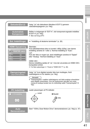 Page 5141
VIGTIGT KLARGØRINGBRUGINDSTILLING FEJL?
DANSK
Dekoder(Ext-2)Vælg “Ja” når dekoderen tilsluttes til EXT-2 gennem 
videobåndoptageren (Ja / Nej)
Automatisk 
KomponentSkifter tv-indgangen til “EXT-4”, når  komponent-signalet indstilles 
til EXT-4 (Ja / Nej)
z Ikke ved brug af PC
Ext. Indstillingerg “Indstilling af eksterne terminaler” (s. 26)
HDMI OpsætningStørrelse :
Hvis billedstørrels en ikke er korrekt i 480p (525p), kan denne 
indstilling ændres til 1 eller 2.  Normal indstilling er “Auto”.
Lyd :...