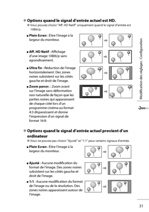 Page 5131
Modification des réglages : Configuration
◆ Options quand le signal d’entrée actuel est HD.
● Vous pouvez choisir “Aff. HD Natif” uniquement quand le signal d’entrée est 
1080i/p.
■ Plein Ecran  : Étire l’image à la 
largeur du moniteur.
■ Aff. HD Natif  : Affichage 
d’une image 1080i/p sans 
agrandissement.
■ Ultra fin  : Réduction de l’image 
horizontalement. Des zones 
noires subsistent sur les côtés 
gauche et droit de l’image.
■ Zoom panor.  : Zoom avant 
sur l’image sans déformation 
non...