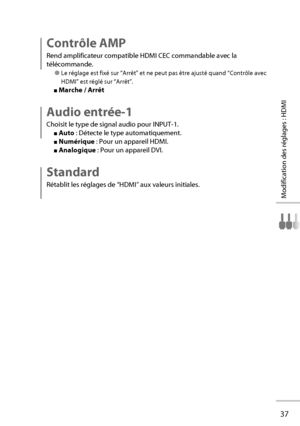 Page 5737
Modification des réglages : HDMI
Contrôle AMP
Rend amplificateur compatible HDMI CEC commandable avec la 
télécommande.
● Le réglage est fixé sur “Arrêt” et ne peut pas être ajusté quand “Contrôle avec 
HDMI” est réglé sur “Arrêt”.
■ Marche / Arrêt
Audio entrée-1
Choisit le type de signal audio pour INPUT-1.
■ Auto  : Détecte le type automatiquement.
■ Numérique  : Pour un appareil HDMI.
■ Analogique  : Pour un appareil DVI.
Standard
Rétablit les réglages de “HDMI” aux valeurs initiales....