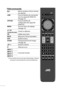 Page 2012
Télécommande
Met le moniteur en/hors tension 
(en attente).
LINKOuvre la fenêtre de commande 
pour les appareils HDMI CEC. 
(➔ page 13)
OPTIONOuvre la fenêtre de 
configuration des appareils 
HDMI CEC.
MENUOuvre le menu de réglage. 
(➔ page 14)
 
(Touches de curseur)Choisit un élément.
OK
Valide votre choix.
BACK
Retourne à l’écran précédent.
EXIT
Quitte le menu.
ZOOMChange le format de l’image. 
(➔ page 30)
 +/–
Ajuste le volume.
Atténue le son.
INPUT 1
Commute l’entrée. INPUT 2
INPUT 3
INPUT 4
● Les...