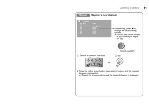 Page 1211
ManualRegister a new channel
zPress the red or green button. Auto-search begins, and the nearest 
frequency is imported.
g Repeat the previous steps until  the desired channel is displayed.
A Search a channel
Fine tune
BSet
Select a system
z
If necessary, press  X to 
change the broadcasting 
system.
g “Sound and colour system 
in your country or region” 
(P. 28)
AV
PR ID
ManualCH/CC
01
02 03 CH
03 04 CH
04
05
06
07 05
CH
06
CH
01
CC
02
CC (B / G)_ _ _ _ _02
CH
Getting started
LT-42Z48_EN.book  Page...