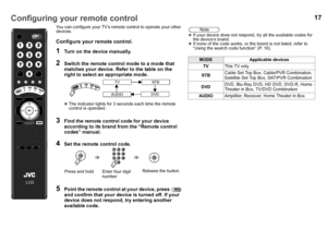 Page 1817Configuring your remote control
You can configure your TV’s remote control to operate your other 
devices.
Configure your remote control.
zIf your device does not respond, tr y all the available codes for 
the device’s brand.
z If none of the code works, or the brand is not listed, refer to 
“Using the search code function” (P. 18).
1Turn on the device manually.
2Switch the remote contro l mode to a mode that 
matches your device. Refer to the table on the 
right to select an appropriate mode.
z The...