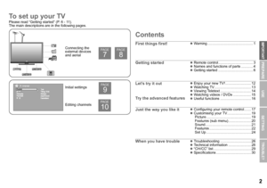 Page 3USE SETTING
TROUBLE?
PREPARE
IMPORTANT
2
Please read “Getting started” (P. 6 - 11).
The main descriptions are in the following pages.
Contents
Connecting the 
external devices 
and aerial
Initial settings
Editing channels
7
PA G E
8
PA G E
Language
9
PA G E
10
PA G E
First things first!zWarning .............................................. 1
Getting startedzRemote control................................... 3
z Names and functions of parts ............ 4
z Getting started...