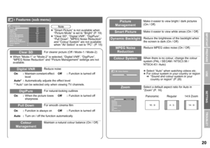 Page 2120
USE SETTING
TROUBLE?
PREPARE
IMPORTANT
Clear SDFor clearer picture (Off / Mode-1 / Mode-2)
z When “Mode-1” or “Mode-2” is selected, “Digital VNR”, “DigiPure”, 
“MPEG Noise Reduction” and “Pictu re Management” settings are not 
available.
Digital VNRReduce noise
On : Maintain constant effect 
level Off :
Function is turned off
Auto* : Automatically adjusts the effect level
* “Auto” can be selected only  when viewing TV channels.
DigiPureFor natural-looking outlines
On : When the picture loses...