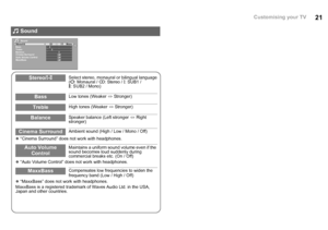 Page 2221
z“Cinema Surround” does not work with headphones.
z “Auto Volume Control” does not work with headphones.
Stereo/ t- uSelect stereo, monaural or bilingual language
( v : Monaural /  s: Stereo /  t: SUB1 / 
u : SUB2 / Mono)
BassLow tones (Weaker  l Stronger)
TrebleHigh tones (Weaker  l Stronger)
BalanceSpeaker balance (Left stronger  l Right 
stronger)
Cinema SurroundAmbient sound (High / Low / Mono / Off)
Auto Volume 
ControlMaintains a uniform sound volume even if the 
sound becomes loud suddenly...