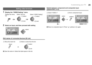 Page 2625
Edit names of connected devices (ID List)
Clear the name  g Select the blank space in the list
Switch between component and composite input( Pr/Pb/Y, V)
 Return to composite input  g Press “ ” (yellow) in  B again.
1Display the “VIDEO Setting” menu
2Select an input, and then proceed with setting
Setting video terminals
A select
B next
Display the menu 
bar Select “VIDEO Setting”Select “Set Up”
A
select
B next
VIDEO Setting
VIDEO-2
SAT VIDEO-1
DVD
select
A Show the name list BSelect a name from the...
