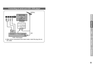 Page 98
USE SETTING
TROUBLE?
PREPARE
IMPORTANT
Connecting an aerial and VCR / DVD player
VIDEO-2VID EO -2R L
VS
AERIAL
z After all the connections have been made, insert the plug into an 
AC outlet. VCR / DVD player OR
LT-42Z48_EN.book  Page 8  Wednesday, July 23, 2008  10:29 AM
 