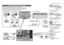 Page 87
Make sure all the devices and the TV are turned off.
You can connect many different devices to the rear panel of the TV.
Please read the user manuals of  each device before setting up. 
(Connecting cables are not  supplied with this TV.)
Connecting your external devices
PrPbY
R
LRLV
RLV
RLVSVIDEO-2
VIDEO-1
PCPCAUDIOPC IN(D-SUB)
OUTPUTHDMI-1( DVI ANALOG AUDIO  )
PrPbY
R L VVIDEO-1PrPb
Y
R L VVIDEO-1
JVC
JVC
Component input
DVD Player
HDMI-1HDMI-2HDMI-3
DVD player
(HDMI compatible) Not available.
(For...