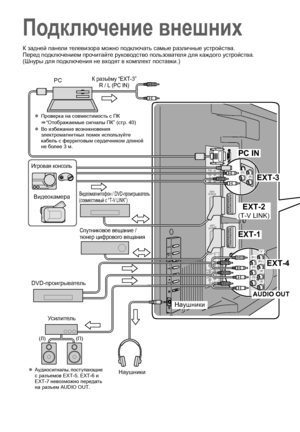 Page 2213
TV/
AVM E
NU
/ OK
P
Подключение  внешних  
К задней  панели  телевизора  можно  подключать  самые  различные  устройства .
Перед  подключением  прочитайте  руководство  пользователя  для  каждого  устройства .
( Шнуры  для  подключения  не  входят  в  комплект  поставки .)
EXT-4
EXT-1
EXT-2
(T-V LINK)
EXT-3
PC IN
Наушники
НаушникиzАудиосигналы , поступающие  
с  разъемов  EXT-5, EXT-6  и 
EXT-7  невозможно  передать  
на  разъем  AUDIO OUT.
DVD-проигрыватель
Спутниковое  вещание  / 
тюнер  цифрового...