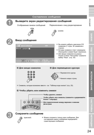 Page 3324
ВАЖНО ПОДГОТОВКА ИСПОЛЬЗОВАНИЕ НАСТРОЙКА
НЕПОЛАДКИ?
РУССКИЙ
A
Выведите экран  редактирования  сообщений
B
Ввод  сообщения
C
Сохраните  сообщение
Составление  сообщения
( синяя )
Отображение  панели  сообщений Переключение
 к  окну  редактирования
~АБВ / абв
Доска
 сообщений АБВ
Установить Стереть все
Стереть09
Мо е й д оро г о
z Вы  можете  набрать  максимум  210 
символов  (7 строк , 30 символов  в  
строке ).
z Вставка  символа  в  текст  запрещена . 
Имеющийся  символ  будет  переписан .
z Для...