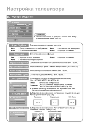 Page 4031
Настройка телевизора
Super DigiPureДля  получения  естественных  контуров
Мин :
При ухудшении  четкости  изображенияАвто :Автоматические  регулировки
Макс :При  появлении  помех Выкл.:Функция  отключена
КинотеатрДля  сглаживания  кинофильма
Вкл .: Функция  всегда  включена Выкл.:Функция  отключена
Авто :Автоматические  регулировки
Управление  ЦветомСохранение  естественного  цветового  баланса  (Вкл . / Выкл .)
Управление  Изображ .Ул у ч ш е н и е  вида  ярких  / темных  изображений  (Вкл . / Выкл...