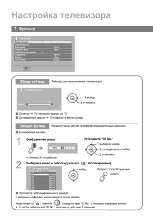 Page 4233
Настройка телевизора
 Отмена  g  Ус т а н о в и т е  время  на  “0”
 Оставшееся  время  g  Отобразите  меню  снова
 Блокировка  канала
Sleep- таймерТай м ер  для  выключения  телевизора
Запрет  ДетямНедоступный  детям  просмотр  определенных  каналов
1
Отображение  меню  
zКнопка  OK не работает .
Установите  “ID No.”
2
Выберите канал  и  заблокируйте  его . ( :  заблокировано )
 Просмотр  заблокированного  канала
С  помощью  цифровых  кнопок  введите  номер  канала .
Когда  появится  “ ”, нажмите...