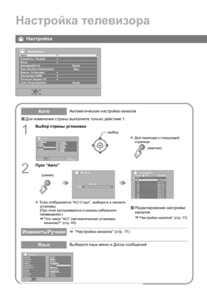 Page 4435
Настройка телевизора
 Для  изменения  страны  выполните  только  действие  1.
АвтоАвтоматическая  настройка  каналов
1
Выб oр страны  установки
2
Пуск  “Авто ”
zЕсли  отображается  “ACI Старт ”, выберите  и  начните  
установку .
( При  этом  настраиваются  и  каналы  кабельного  
телевидения .)
g“Что  такое  “ACI” ( автоматическая  установка  
каналов )?” (стр. 40)
Редак тиро вание  настройки  
каналов
g
“ Настройка  каналов ” (стр .11)
Изменить /Ручнаяg  “Настройка  каналов ” (стр .11)...
