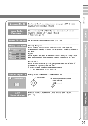 Page 4536
ВАЖНО ПОДГОТОВКА ИСПОЛЬЗОВАНИЕ НАСТРОЙКА
НЕПОЛАДКИ?
РУССКИЙ
Декодер(Ext-2)Выберите  “Вкл .” при  подключении  декодера  к  EXT-2  через 
видеомагнитофон  (Вкл . / Выкл .)
Авто Выбор  
КомпонентаИзменяет  вход  ТВ  на  “EXT-4”,  если компонентный  сигнал  
подается  на  вход  EXT-4. ( Вкл. / Выкл .)
zНедоступно  для  ПК
Внешн . Ус т а н о в к иg  “Настройка  внешних  выходов ” (стр . 21)
Настройка  HDMIРазмер Изображ . :
Если  размер  изображения  неправильный  в  480p (525p), 
измените  настройку  на...