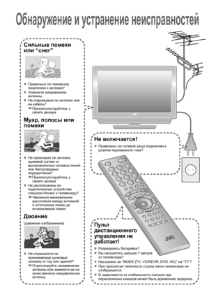 Page 4637
Обнаружение и  устранение  неисправностей
Не  включается !
zПравильно  ли  сетевой  шнур  подключен  к  
розетке  переменного  тока ?
Сильные  помехи  
или  “снег ”
zПравильно  ли  телевизор  
подключен  к  антенне ?
z Измените  направление  
антенны .
z Не  повреждена  ли  антенна  или  
ее  кабель ?
gПроконсультируйтесь  у  
своего  дилера
Муар , полосы  или  
помехи
z Не  принимает  ли  антенна  
шумовой  сигнал  от  
высоковольтных  силовых  линий  
или  беспроводных  
передатчиков ?...