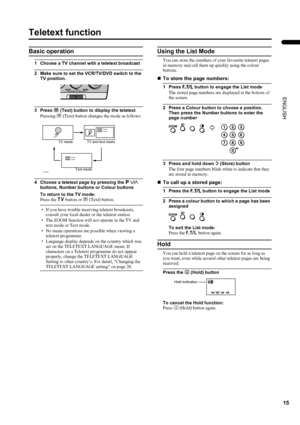 Page 1715
LT-Z26S2 (ASIA) / LCT1488-002A-H / English
ENGLISH
Teletext function
Basic operation
1 Choose a TV channel with a teletext broadcast
2 Make sure to set the VCR/TV/DVD switch to the 
TV position.
3 Press g
gg g (Text) button to display the teletext
Pressing g (Text) button changes the mode as follows:
4 Choose a teletext page by pressing the p
pp p p
pp p 
buttons, Number buttons or Colour buttons
To return to the TV mode:
Press the b button or g (Text) button.
• If you have trouble receiving teletext...