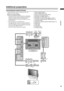 Page 3129
LT-Z26S2 (ASIA) / LCT1488-002A-H / English
ENGLISH
Additional preparation
Connecting the external devices
Connect the devices to the TV, paying attention to the 
following connection diagram.
Before connecting anything:
• Read the manuals provided with the devices. Depending 
on the devices, the connection method may differ from 
the figure. In addition, the device settings may be 
changed depending on the connection method to secure 
proper operation.
• Turn off all the devices including the TV.
•...