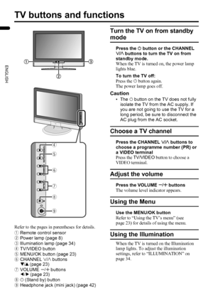 Page 1210
LT-Z32/26SX5 / LCT1869-002A / English
ENGLISH
TV buttons and functions
Refer to the pages in parentheses for details.
1Remote control sensor
2Power lamp (page 8)
3Illumination lamp (page 34)
4TV/VIDEO button
5MENU/OK button (page 23)
6CHANNEL p buttons 
6 (page 23)
7VOLUME q buttons 
5 (page 23)
8A (Stand by) button
9Headphone jack (mini jack) (page 42)
Turn the TV on from standby 
mode
Press the A button or the CHANNEL 
p buttons to turn the TV on from 
standby mode.
When the TV is turned on, the...