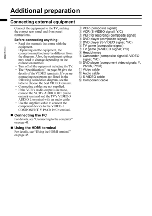 Page 4442
LT-Z32/26SX5 / LCT1869-002A / English
ENGLISH
Additional preparation
Connecting external equipment
Connect the equipment to the TV, making 
the correct rear panel and front panel 
connections.
Before connecting anything:
• Read the manuals that came with the 
equipment.
Depending on the equipment, the 
connection method may be different from 
the diagram. Also, the equipment settings 
may need to change depending on the 
connection method.
• Turn off all the equipment including the TV.• The...