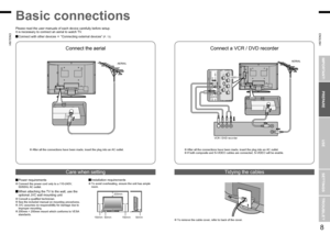 Page 6
7
ENGLISH
ENGLISH
8

IMPORTANT!
PREPARE
USE
SETTINGS
TROUBLE?

Connect the aerial
Basic connections
200mm
50mm150mm150mm50mm
VCR / DVD recorder
After all the connections have been made, insert the plug into an AC outlet.If both composite and S-VIDEO cables are connected, S-VIDEO will be enable.After all the connections have been made, insert the plug into an AC outlet.
AERIAL
Connect a VCR / DVD recorder
AERIAL
Power requirementsConnect the power cord only to a 110-240V, 50/60Hz AC outlet.
When...