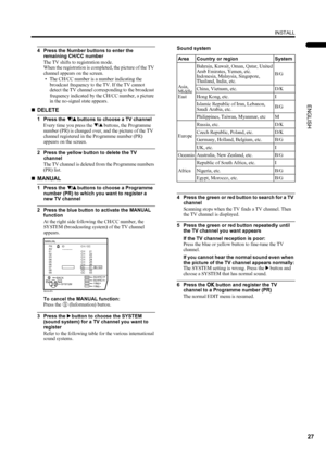 Page 2927
INSTALL
LT-Z32/26S2 (ASIA) / LCT1597-001A / English
ENGLISH
4 Press the Number buttons to enter the 
remaining CH/CC number
The TV shifts to registration mode.
When the registration is completed, the picture of the TV 
channel appears on the screen.
• The CH/CC number is a number indicating the 
broadcast frequency to the TV. If the TV cannot 
detect the TV channel corresponding to the broadcast 
frequency indicated by the CH/CC number, a picture 
in the no-signal state appears.
„DELETE
1 Press the 6...