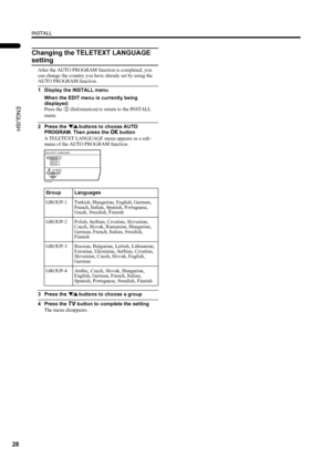 Page 30INSTALL
28
LT-Z32/26S2 (ASIA) / LCT1597-001A / English
ENGLISH
Changing the TELETEXT LANGUAGE 
setting
After the AUTO PROGRAM function is completed, you 
can change the country you have already set by using the 
AUTO PROGRAM function.
1 Display the INSTALL menu
When the EDIT menu is currently being 
displayed:
Press the 
h (Information) to return to the INSTALL 
menu.
2 Press the 6
66 6 buttons to choose AUTO 
PROGRAM. Then press the a
aa a button
A TELETEXT LANGUAGE menu appears as a sub-
menu of the...