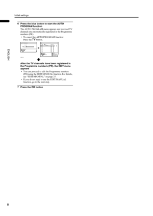 Page 10Initial settings
8
LT-Z32/26S2 (ASIA) / LCT1597-001A / English
ENGLISH
6 Press the blue button to start the AUTO 
PROGRAM function
The AUTO PROGRAM menu appears and received TV 
channels are automatically registered in the Programme 
numbers (PR).
• To cancel the AUTO PROGRAM function:
Press the b button.
After the TV channels have been registered in 
the Programme numbers (PR), the EDIT menu 
appears
• You can proceed to edit the Programme numbers 
(PR) using the EDIT/MANUAL function. For details, 
see...