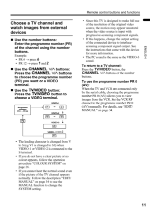 Page 13Remote control buttons and functions
11
ENGLISH
LT-Z37DX5 / LCT1961-001A / English
Choose a TV channel and 
watch images from external 
devices
„Use the number buttons:
Enter the programme number (PR) 
of the channel using the number 
buttons.
Example:
•PR 6 → press 6
• PR 12 → press 1 and 2
„Use the 6 p buttons:
Press the 6 p buttons 
to choose the programme number 
(PR) you want or a VIDEO 
terminal.
„Use the 4 button:
Press the 4 button to 
choose a VIDEO terminal.
• The leading character is changed...