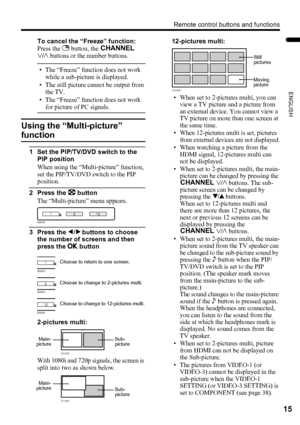 Page 17Remote control buttons and functions
15
ENGLISH
LT-Z37DX5 / LCT1961-001A / English
To cancel the “Freeze” function:
Press the f button, the 6 
p buttons or the number buttons.
• The “Freeze” function does not work 
while a sub-picture is displayed.
• The still picture cannot be output from 
the TV.
• The “Freeze” function does not work 
for picture of PC signals.
Using the “Multi-picture” 
function
1 Set the PIP/TV/DVD switch to the 
PIP position
When using the “Multi-picture” function, 
set the...