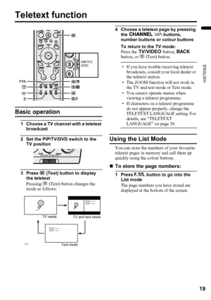 Page 2119
ENGLISH
LT-Z37DX5 / LCT1961-001A / English
Teletext function
Basic operation
1 Choose a TV channel with a teletext 
broadcast
2 Set the PIP/TV/DVD switch to the 
TV position
3 Press g (Text) button to display 
the teletext
Pressing g (Text) button changes the 
mode as follows:
4 Choose a teletext page by pressing 
the 6 p buttons, 
number buttons or colour buttons
To return to the TV mode:
Press the 4 button, b 
button, or g (Text) button.
• If you have trouble receiving teletext 
broadcasts, consult...