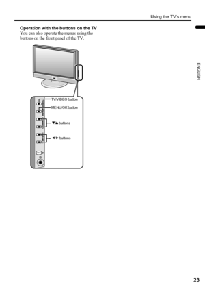 Page 25Using the TV’s menu
23
ENGLISH
LT-Z37DX5 / LCT1961-001A / English
Operation with the buttons on the TV
You can also operate the menus using the 
buttons on the front panel of the TV.
5 buttons 6 buttons TV/VIDEO button
MENU/OK button
LT-Z37DX5_Eng.book  Page 23  Tuesday, September 27, 2005  5:01 PM
 
