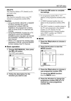 Page 37SET UP menu
35
ENGLISH
LT-Z37DX5 / LCT1961-001A / English
DELETE:
This function deletes a TV channel you do 
not want to list.
MANUAL:
This function manually stores a new TV 
channel in a programme number (PR).
Caution
• Using the MOVE, DELETE or INSERT 
functions rewrites the current 
programme numbers (PR) list. 
Therefore, the programme numbers 
(PR) of some of the TV channels will 
change.
• Using the MANUAL function for a TV 
channel for which the CHANNEL 
GUARD function has been set cancels 
the...